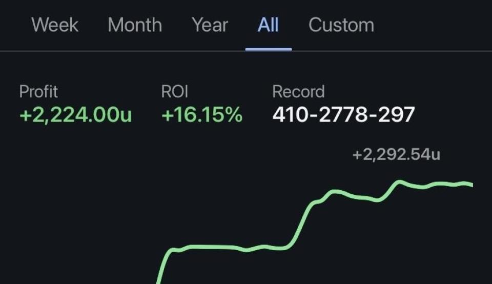 All you need to see COME WIN LONG TERM